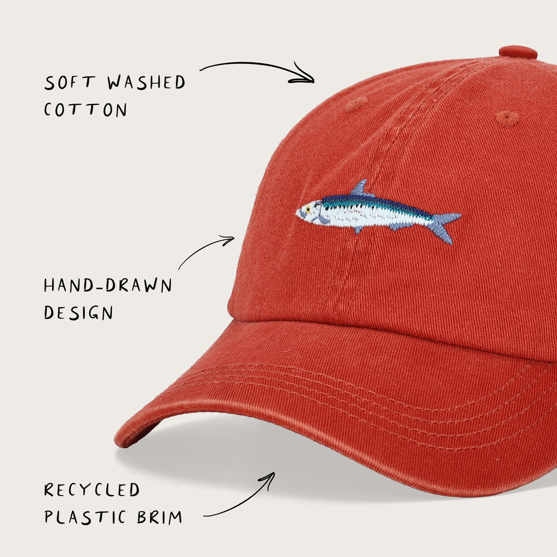 Sardine Lid