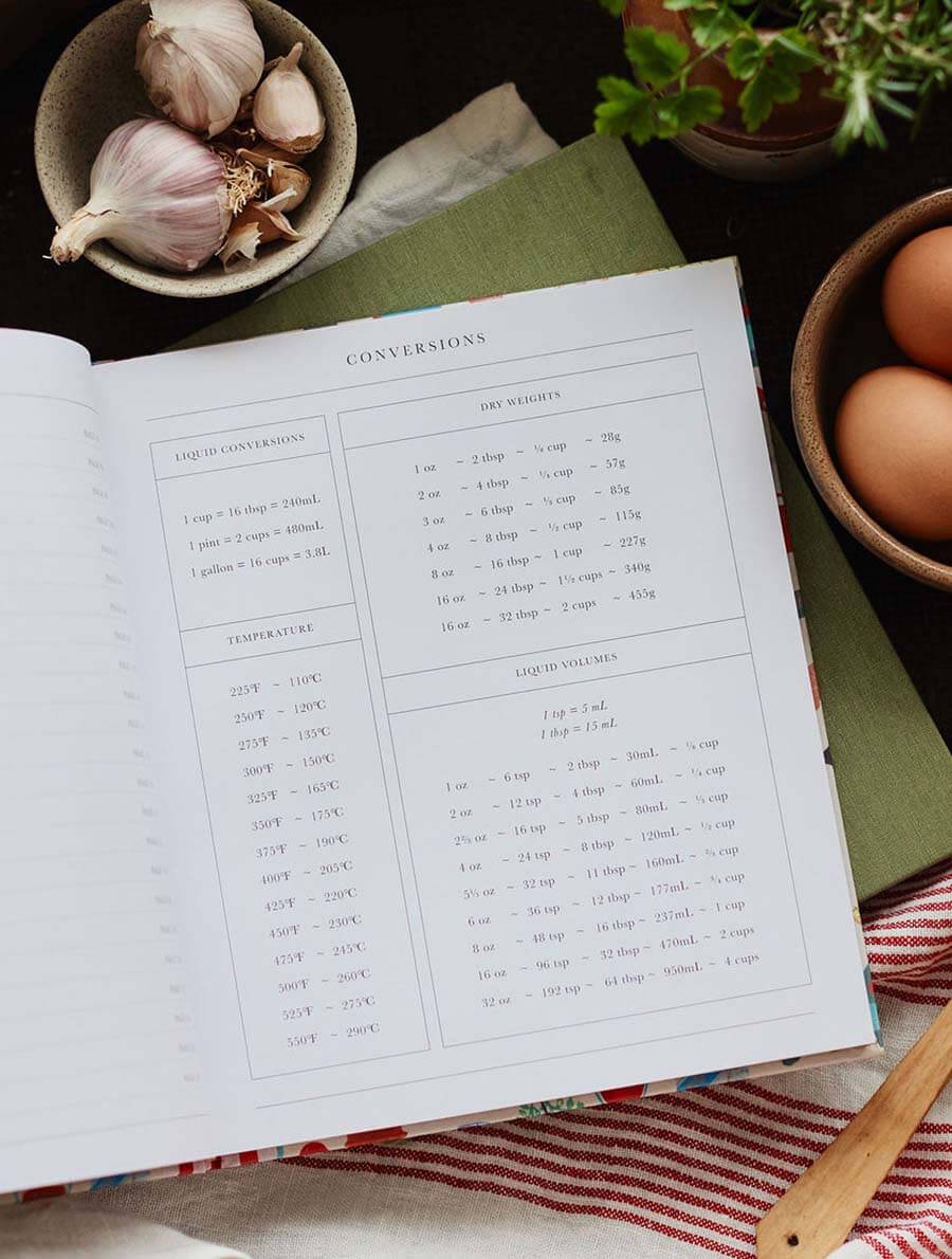 Recipes Journal | Vintage
