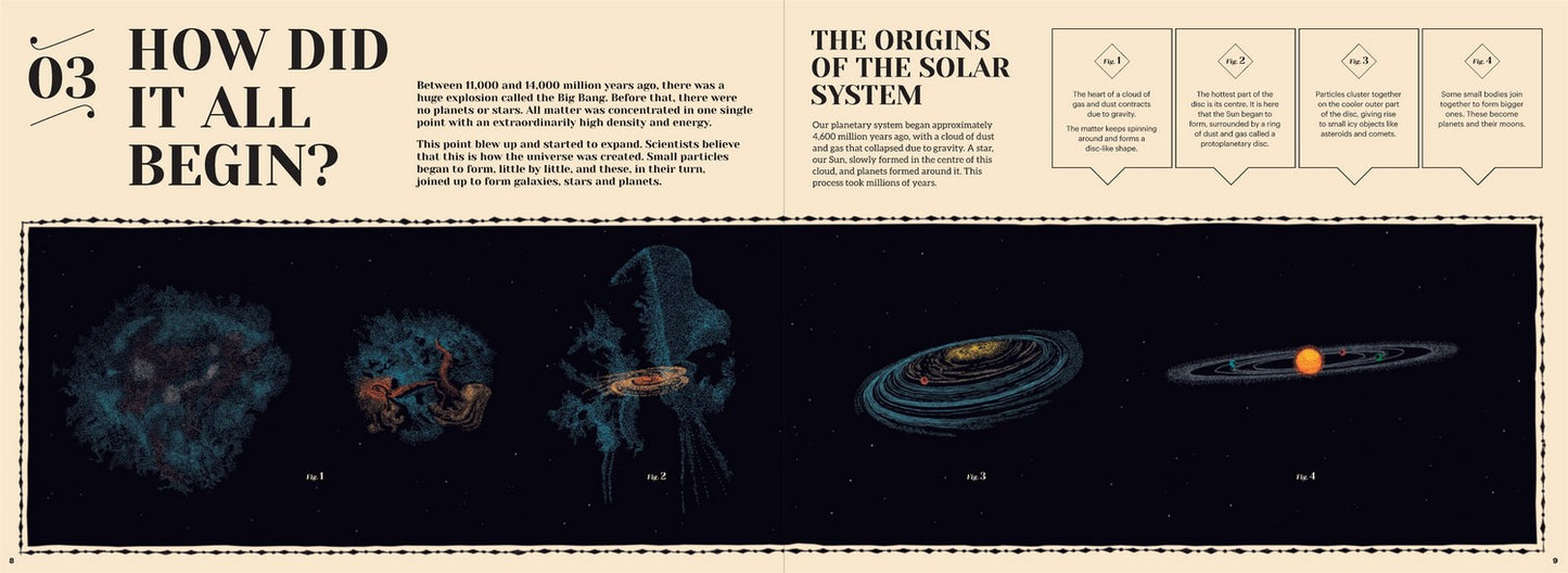 How Our Solar System Began By Aina Bestard