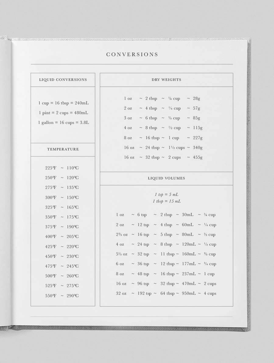 Recipes Journal | Vintage