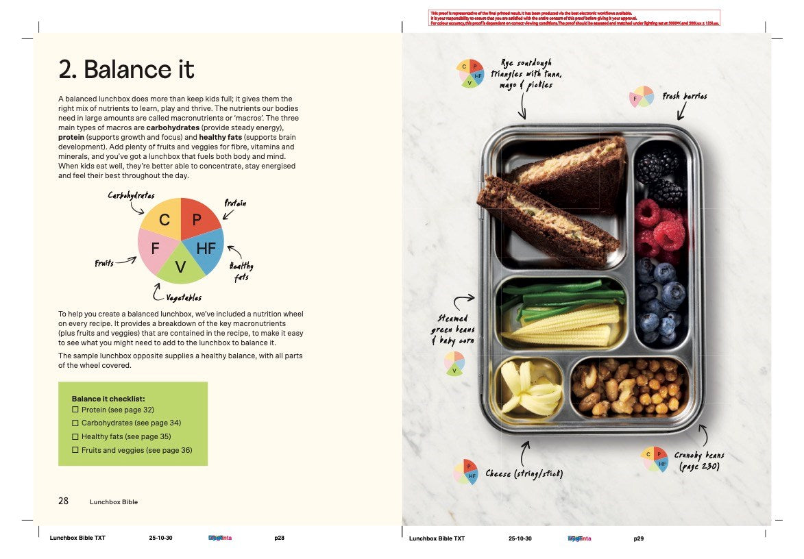 Lunchbox Bible Your Go-to Guide for Building a Balanced Lunchbox By Julia Tellidis and Lauren Skora