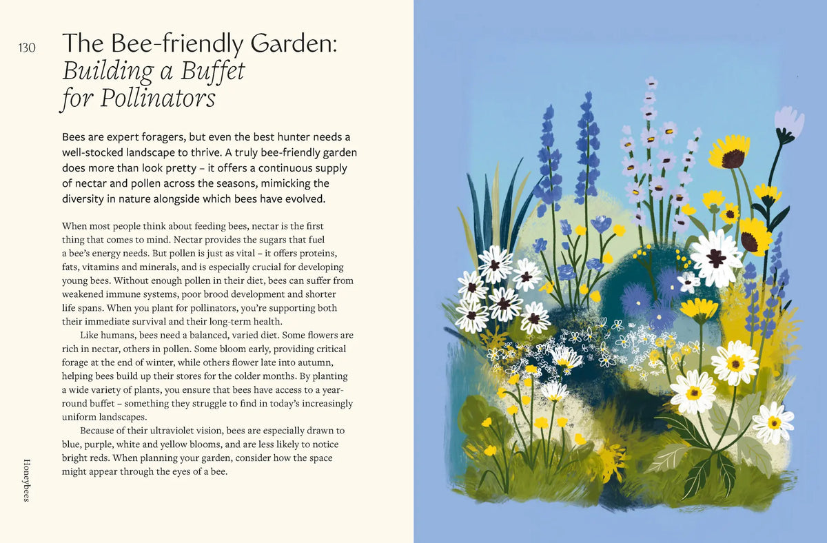 Honeybees By Mary Trumble & Henry Fried