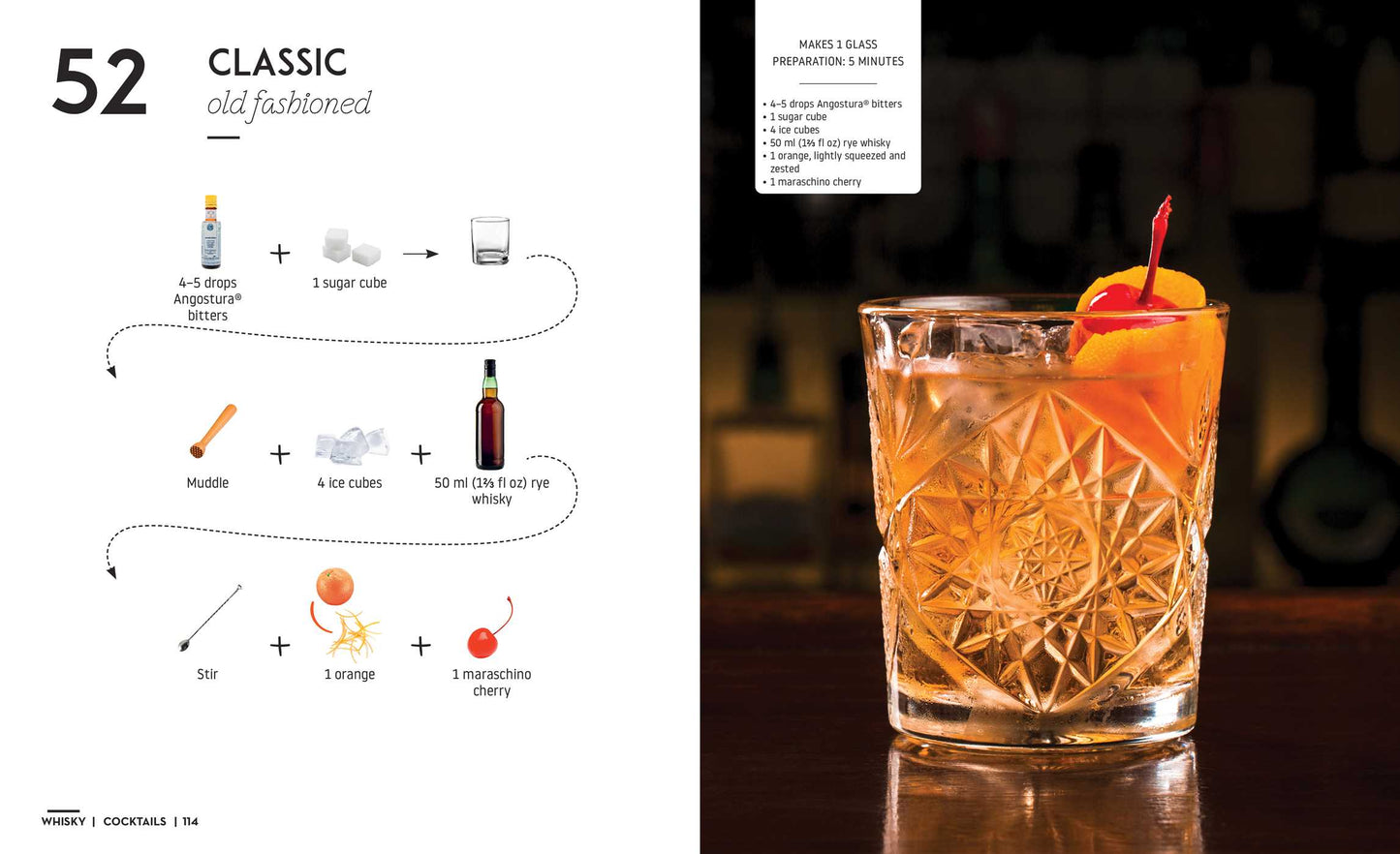 Cocktails and Canapes Step by Step By Rockpool