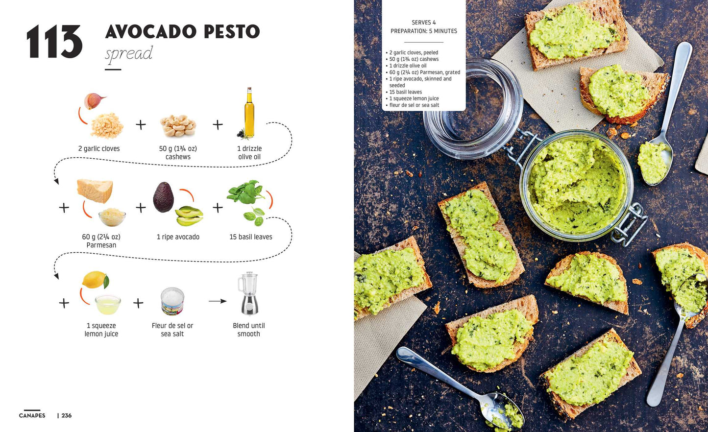 Cocktails and Canapes Step by Step By Rockpool
