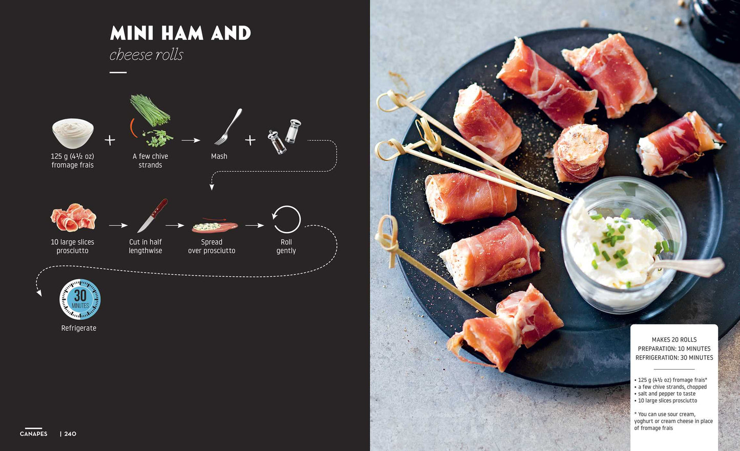 Cocktails and Canapes Step by Step By Rockpool